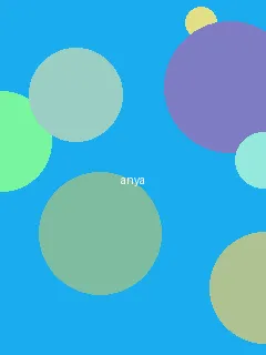7nmg - 阿尼亚角色图